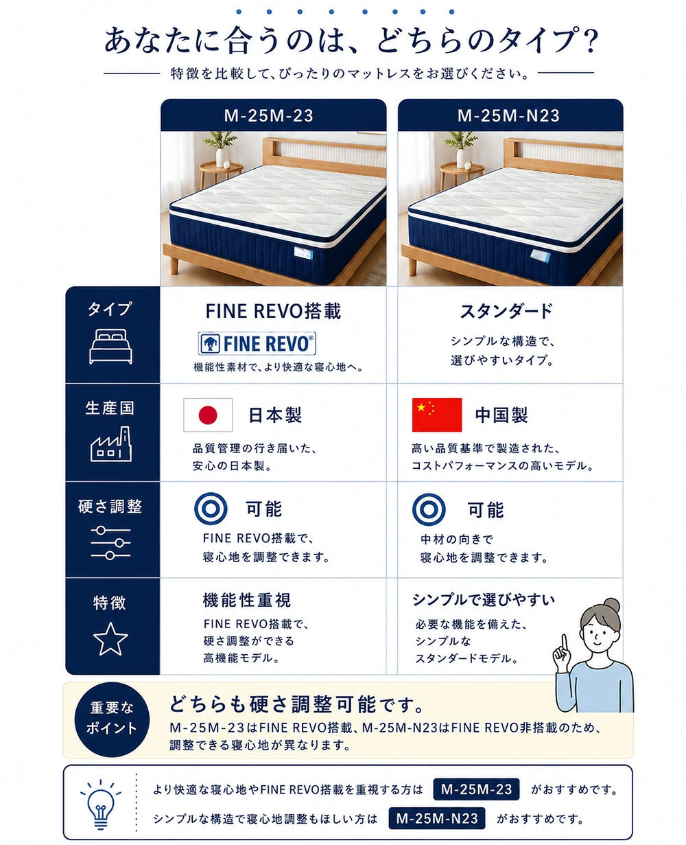 あなたあなたに合うのは、どちらのタイプ？