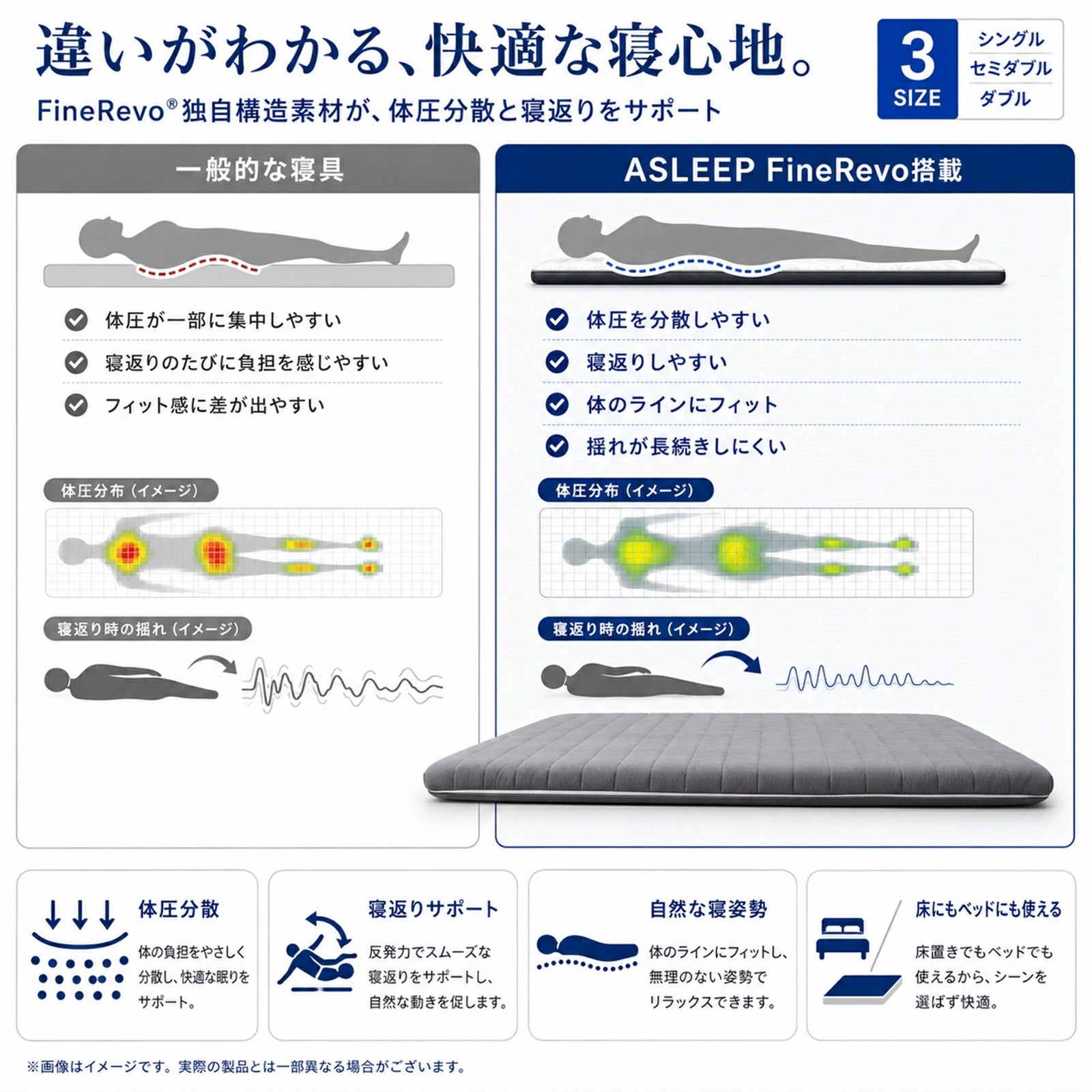 違いがわかる、快適な寝心地。｜寝返りがしやすいマットレスASLEEP