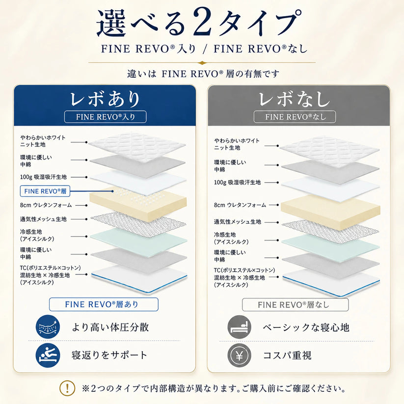 選べる2タイプ
