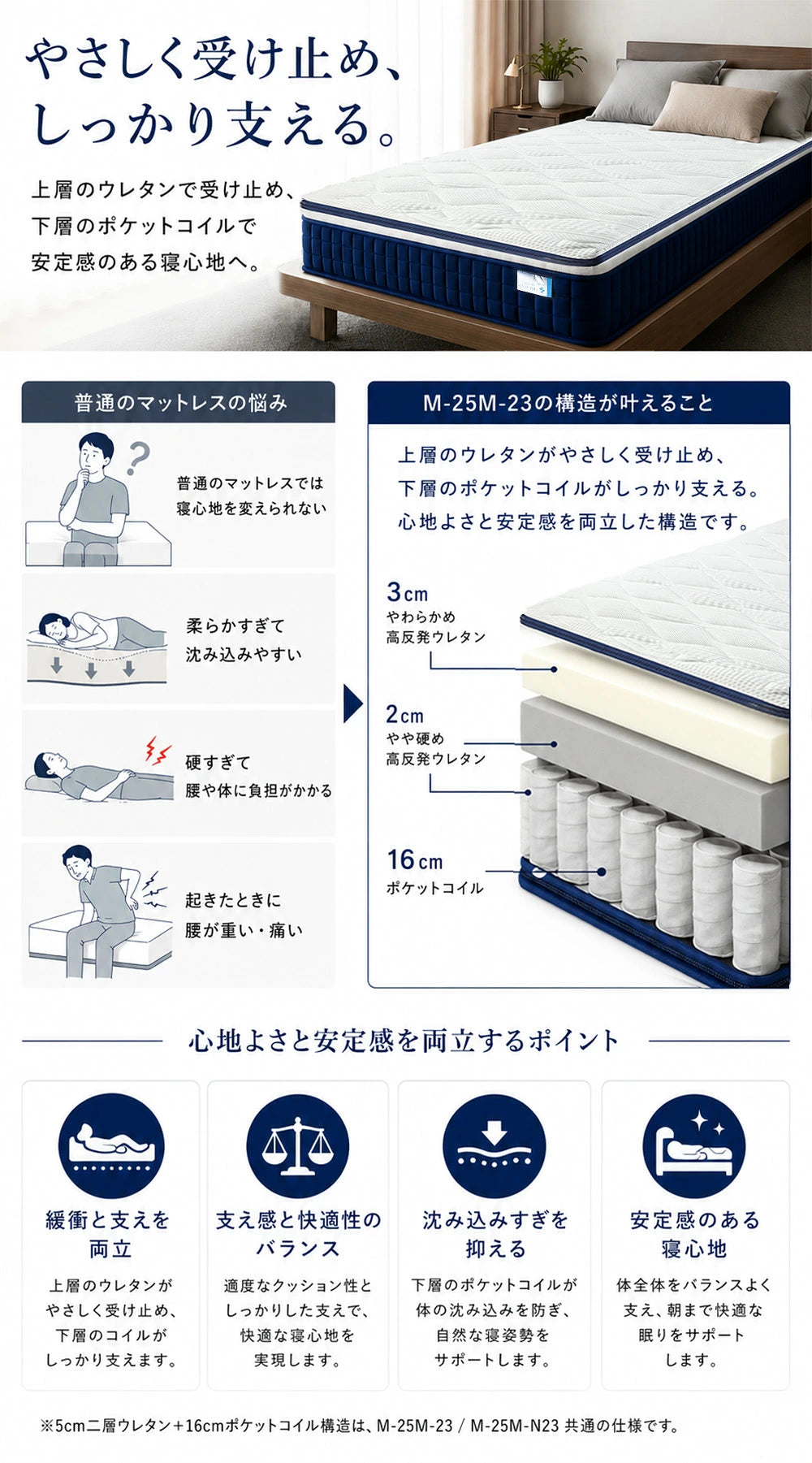 やさしく受け止め、しっかりささしっかり支える。
