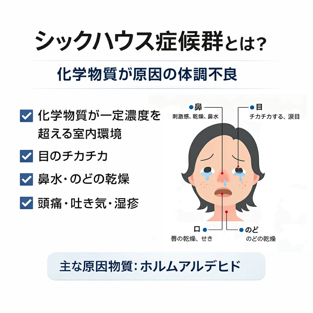 シックハウス症候群とは？｜寝返りがしやすいマットレスASLEEP