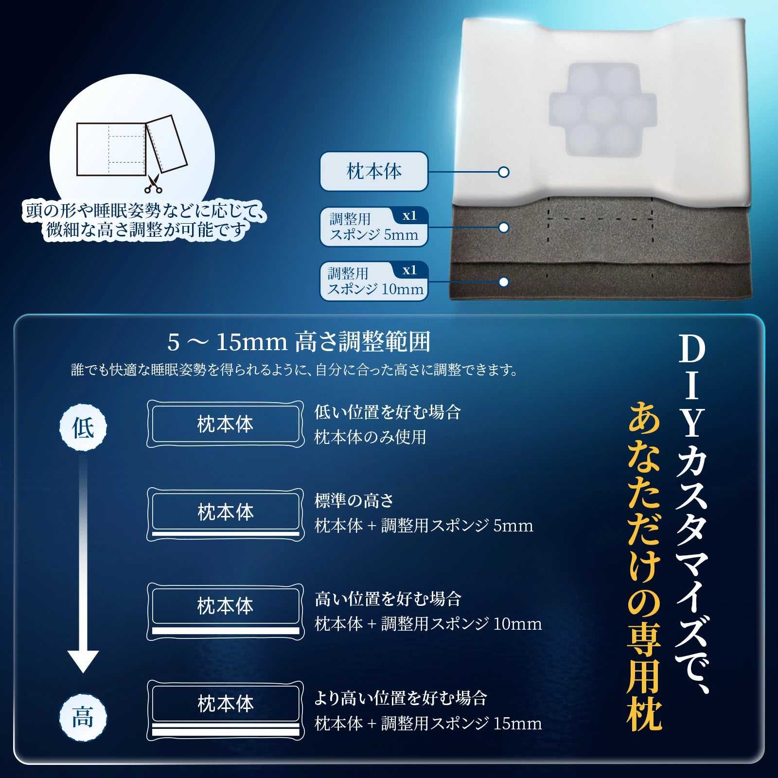DIYカスタマイズで、あなただけの枕