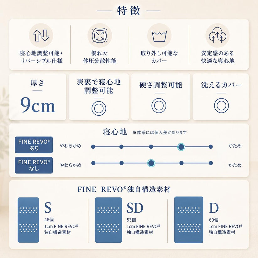特徴