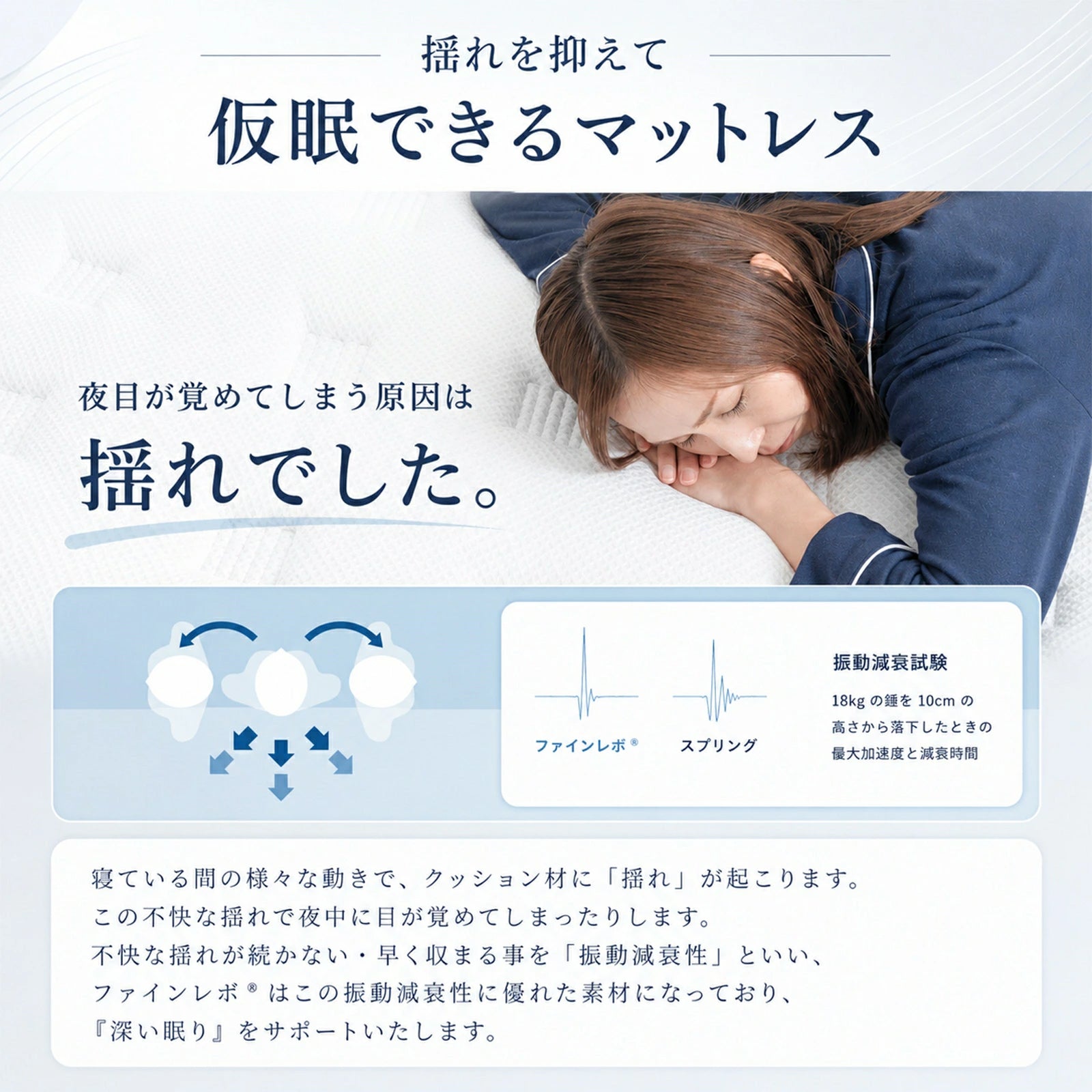 ASLEEP 三つ折りマットレス 定番モデル床にもベッドにも。しっかり支え