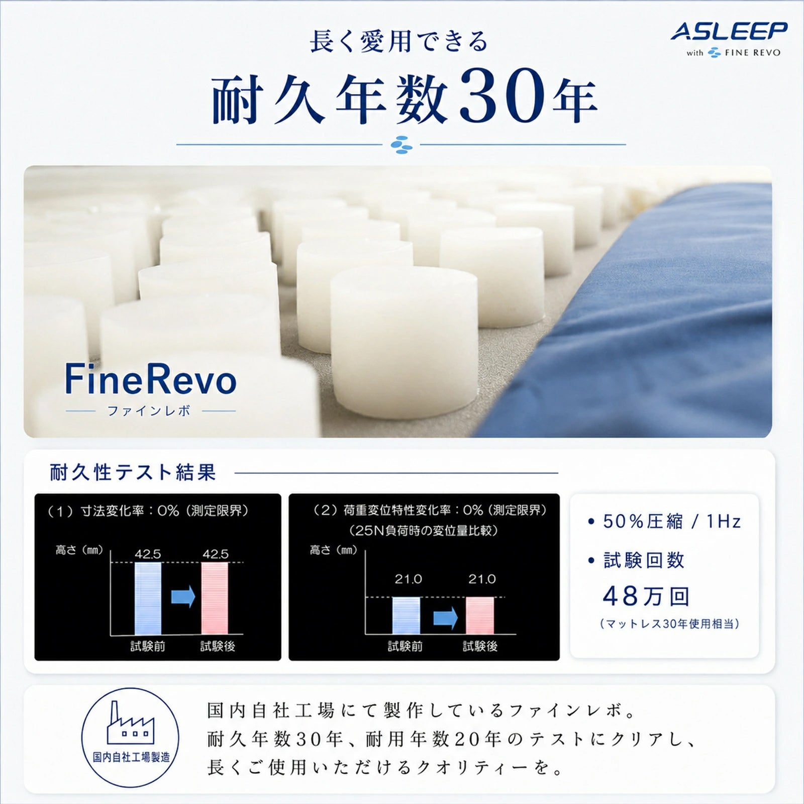 長く愛用できる耐久年数30年｜寝返りがしやすいマットレスASLEEP