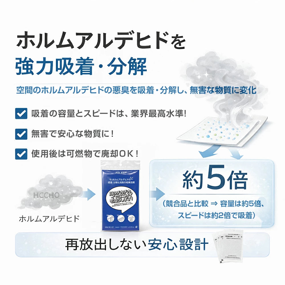 ホルムアルデヒドを協力吸着・分解｜寝返りがしやすいマットレスASLEEP