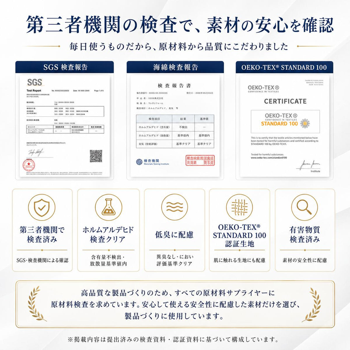 第三者機関の検査で、素材の安心を確認