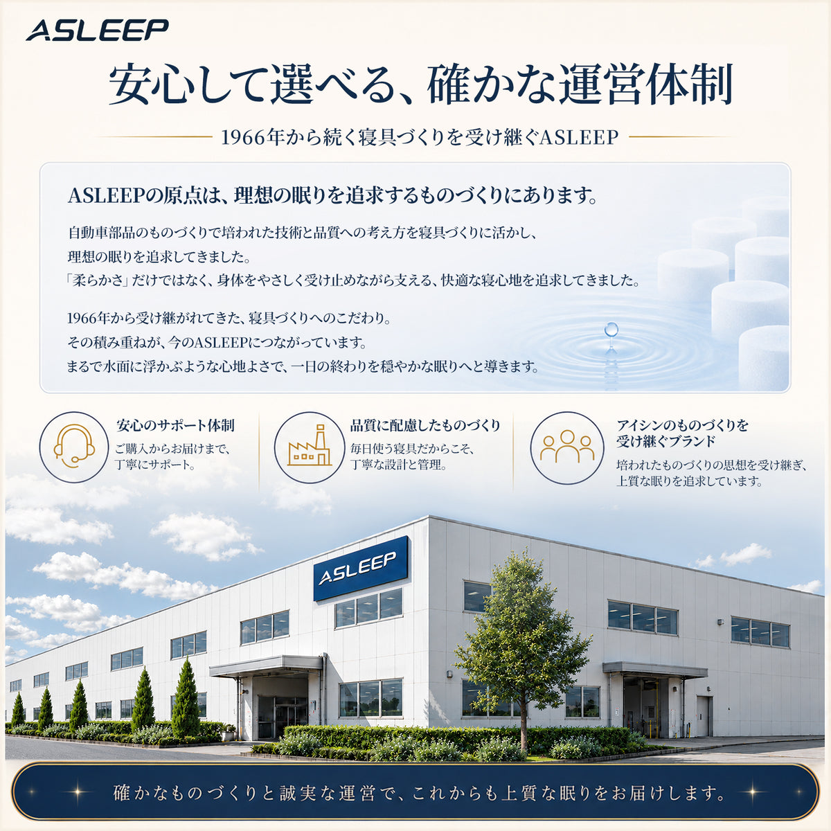 ASLEEP FLOAT｜価格と寝心地で選ぶ高反発ポケットコイルマットレス 21cm