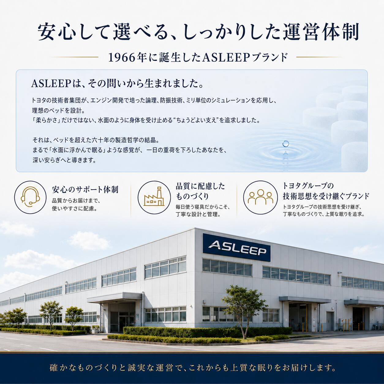 安心して選べる、しっかりした運営体制｜寝返りしやすいマットレスASLEEP