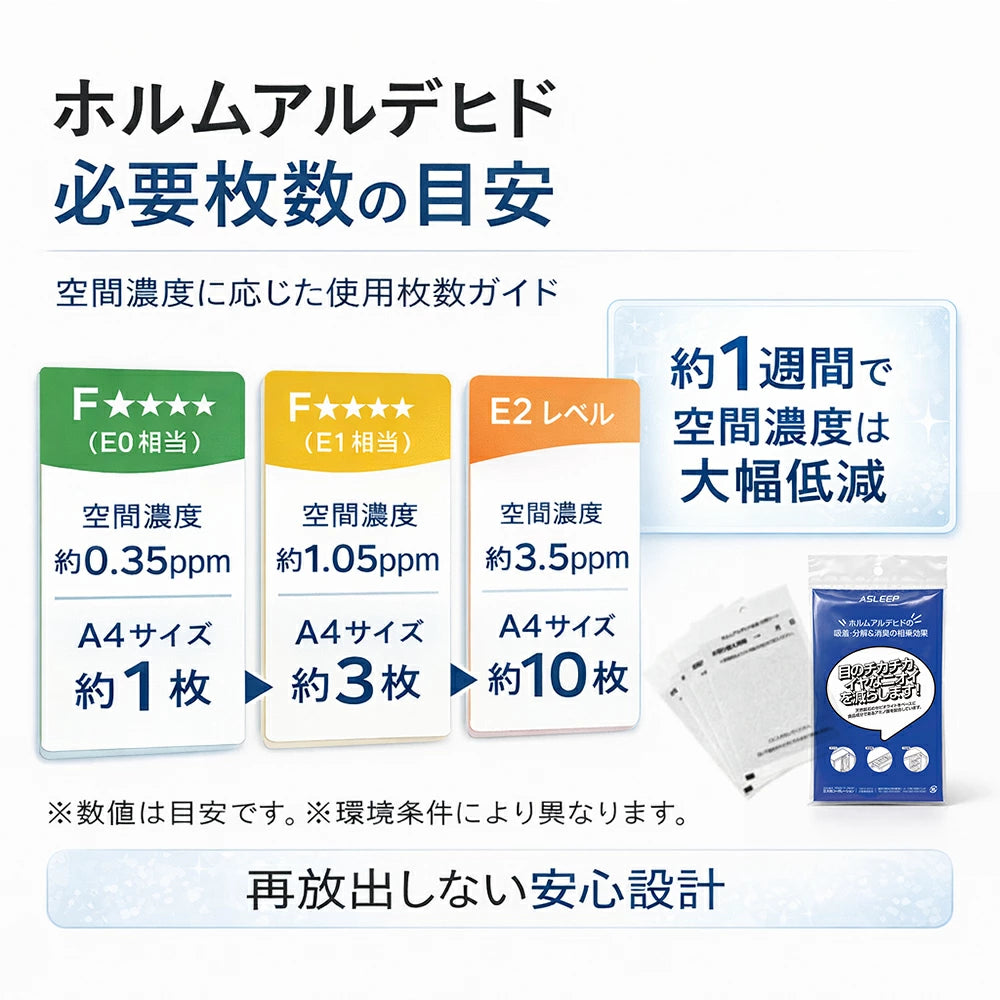 ホルムアルデヒド必要枚数の目安｜寝返りがしやすいマットレスASLEEP