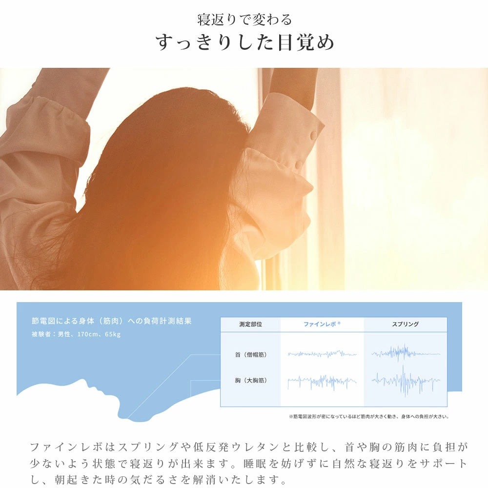 ASLEEP  Ocean｜包み込む安定感・硬さ調整 最上位Fine Revoマットレス 37cm