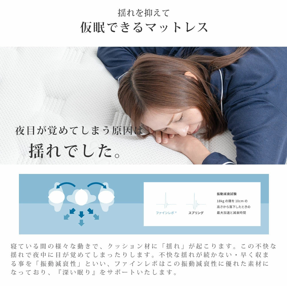 ASLEEP  Ocean｜包み込む安定感・硬さ調整 最上位Fine Revoマットレス 37cm