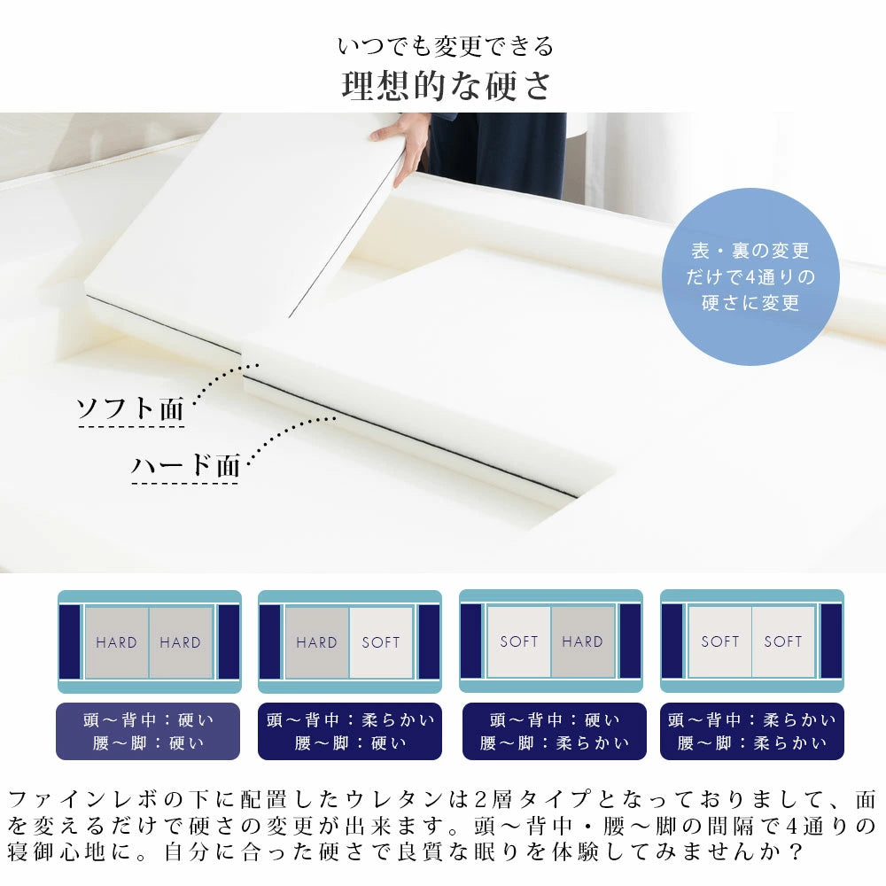 ASLEEP  Ocean｜包み込む安定感・硬さ調整 最上位Fine Revoマットレス 37cm