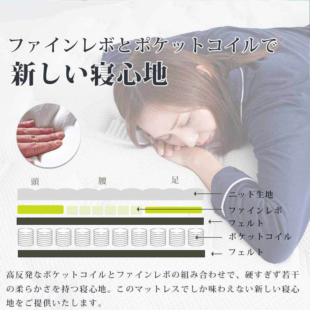 ASLEEP ER-001｜初めてのFine Revo 寝返りサポート・ポケットコイルマットレス 22cm