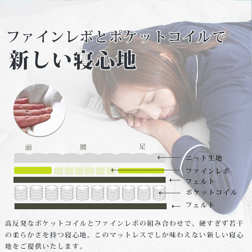 ファインレボとポケットコイルで新しい寝心地