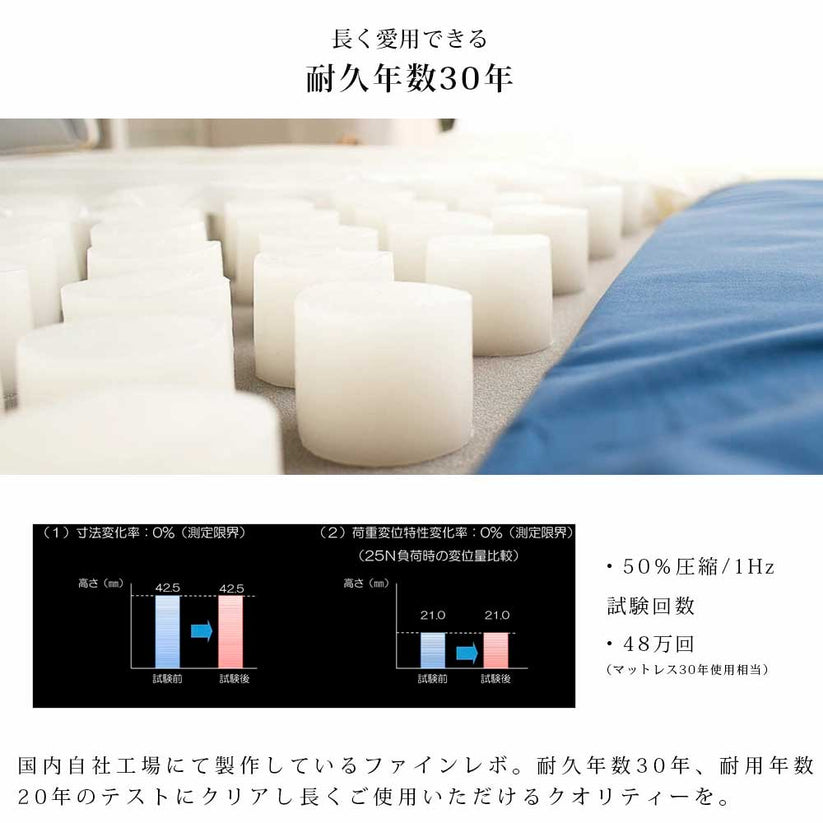 長く愛用できる耐久年数30年