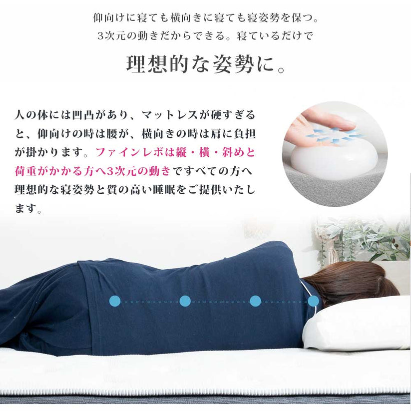 仰向けに寝ても横向きに寝ても寝姿勢を保つ3次元の動きだからできる。寝ているだけで理想的な寝姿勢に。