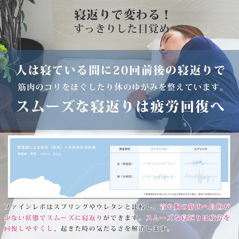 寝返りで変わる！すっきりした目覚め