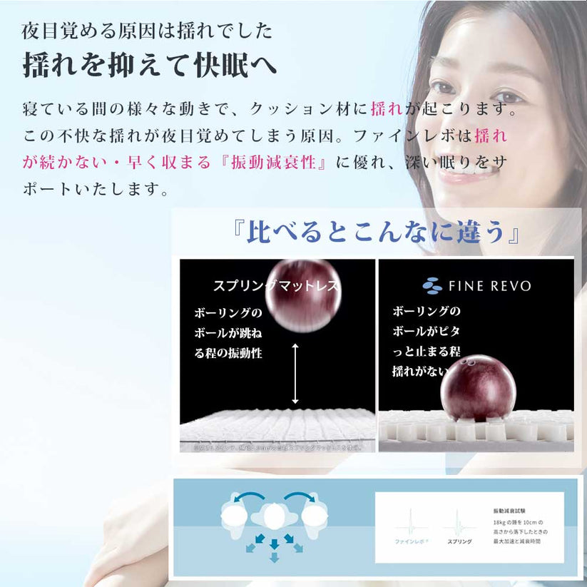夜目覚める原因は揺れでした揺れを抑えて快眠へ