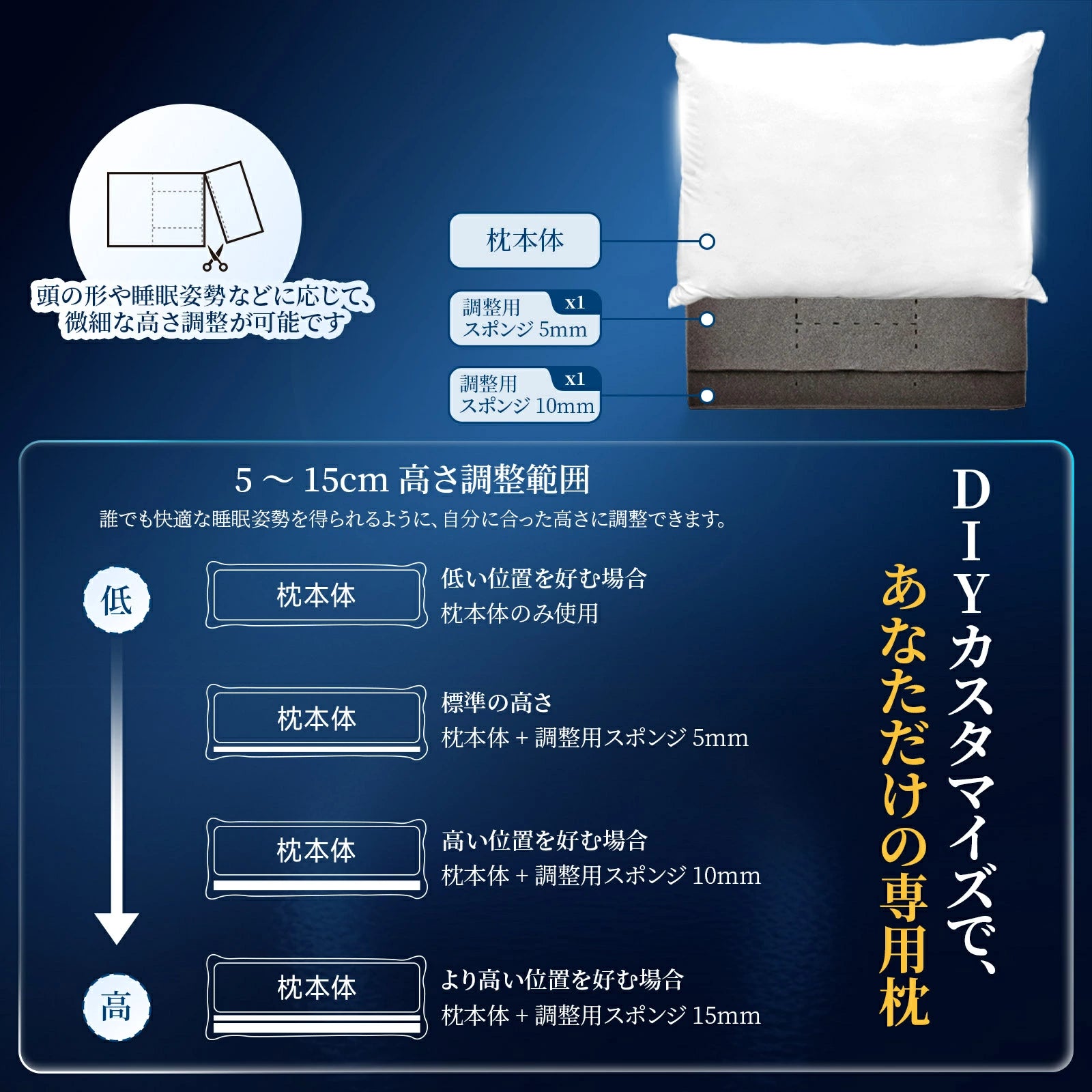 DIYカスタマイズで、あなただけの専用枕｜寝返りしやすいマットレスASLEEP