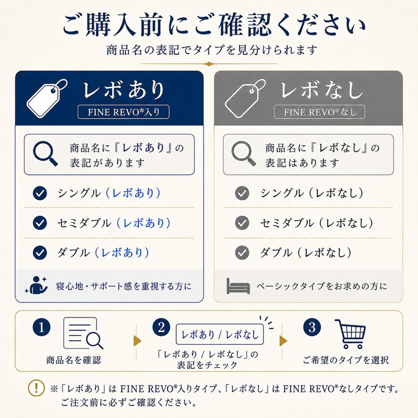 安心して選べる、しっかりした運営体制