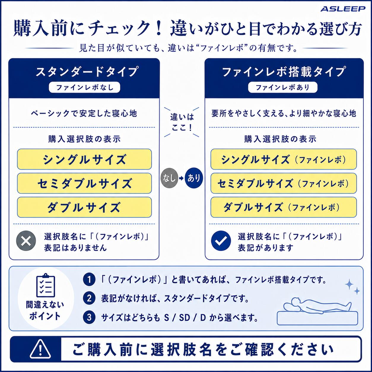 購入前にチェック！違いがひと目でわかる選び方｜寝返りしやすいマットレスASLEEP