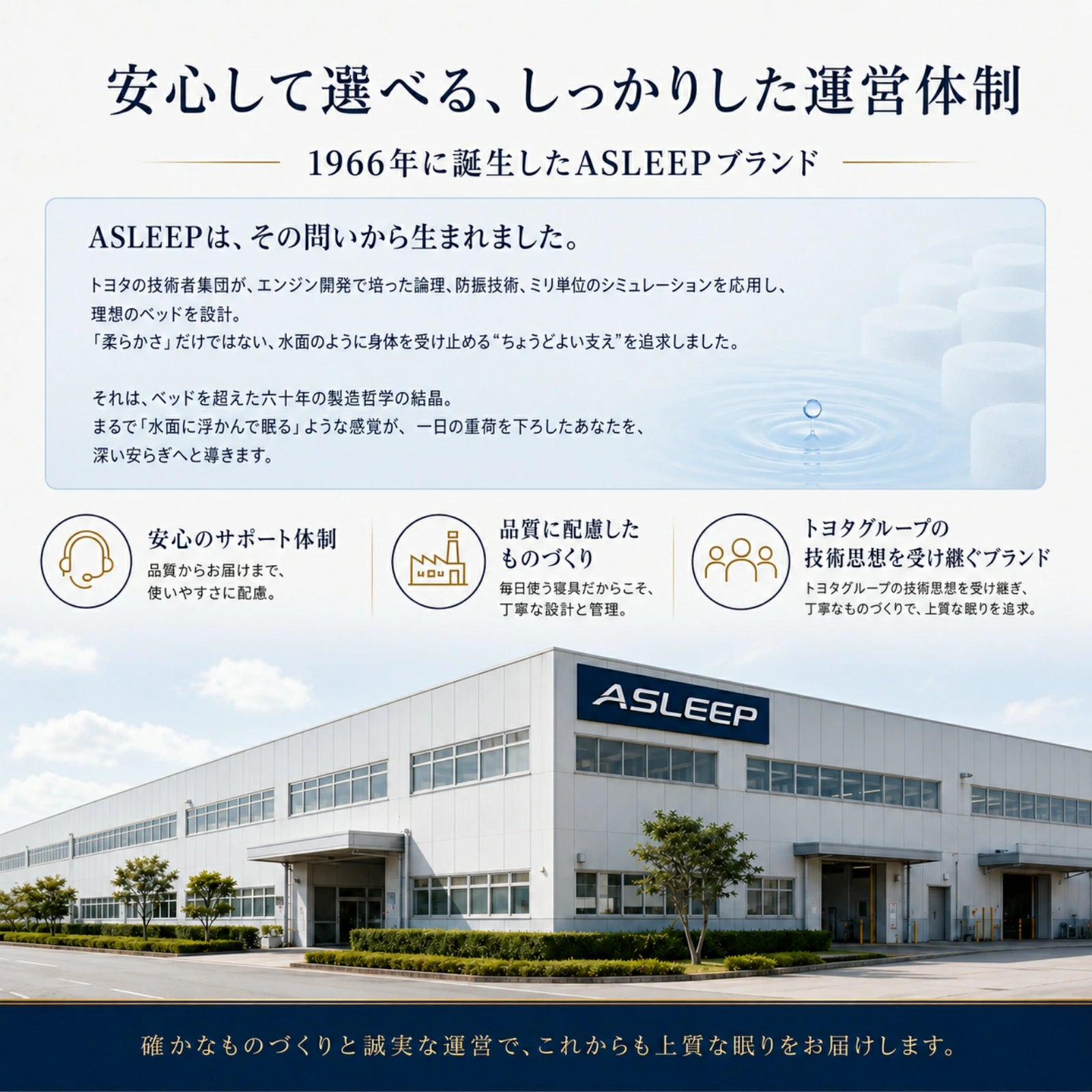 安心して選べる、しっかりした運営体制｜寝返りがしやすいマットレスASLEEP