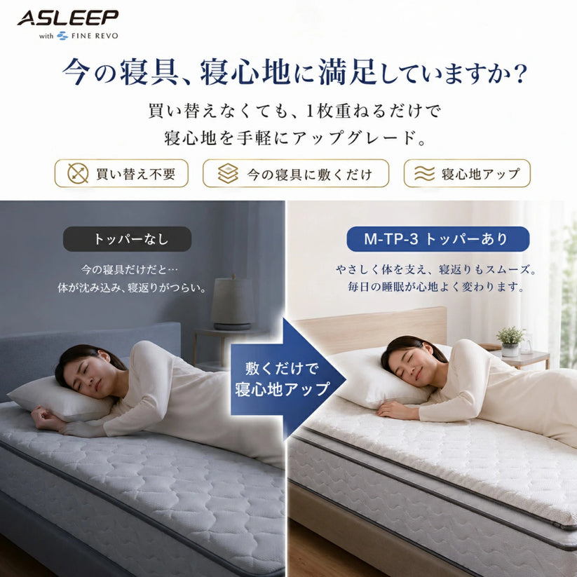 今の寝具、寝心地に満足していますか？