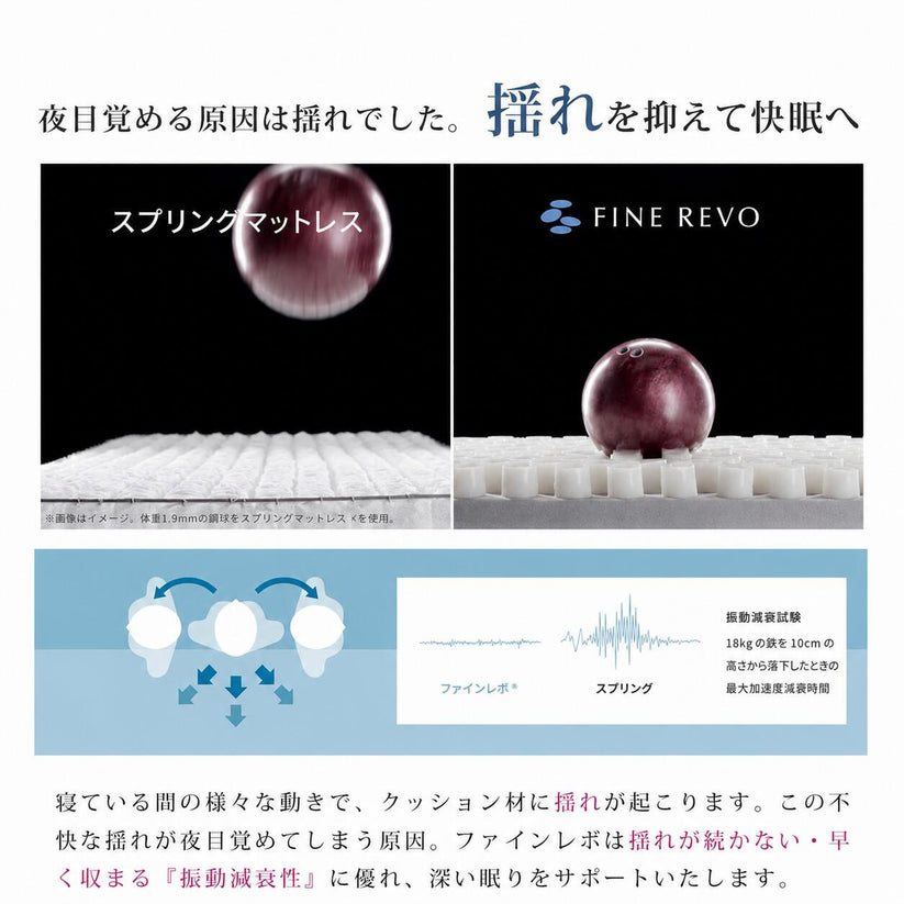 夜目覚める原因は揺れでした。揺れを抑えて快眠へ