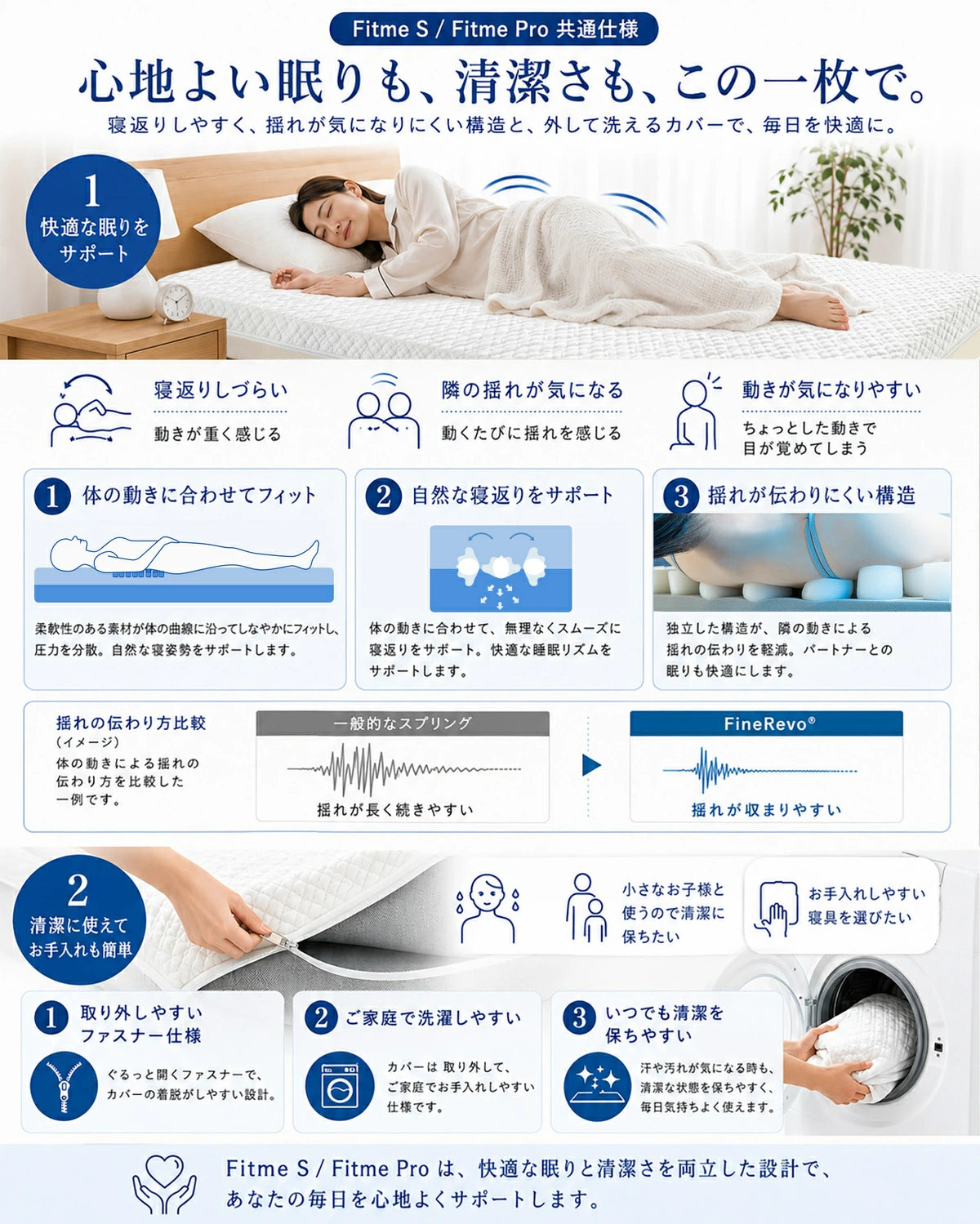 ASLEEP Fitme ｜硬さを選べる静音・体圧分散ファインレボマットレス 19cm