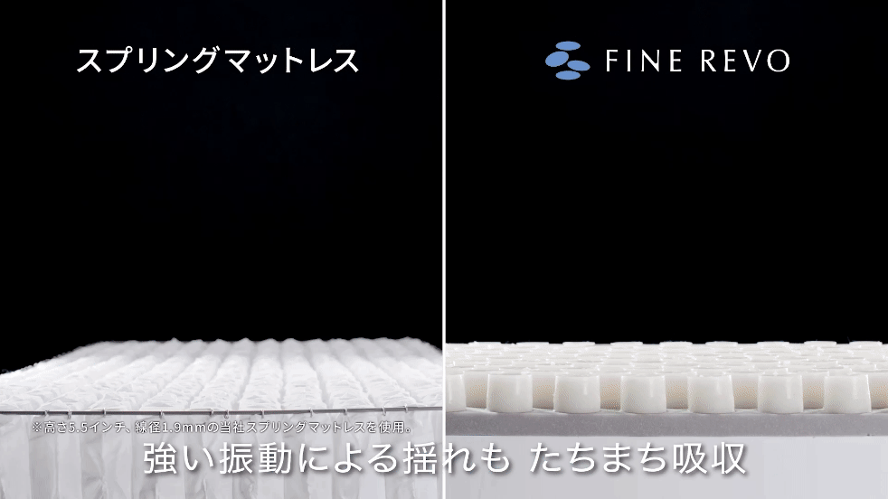 Fine Revo®の振動減衰性