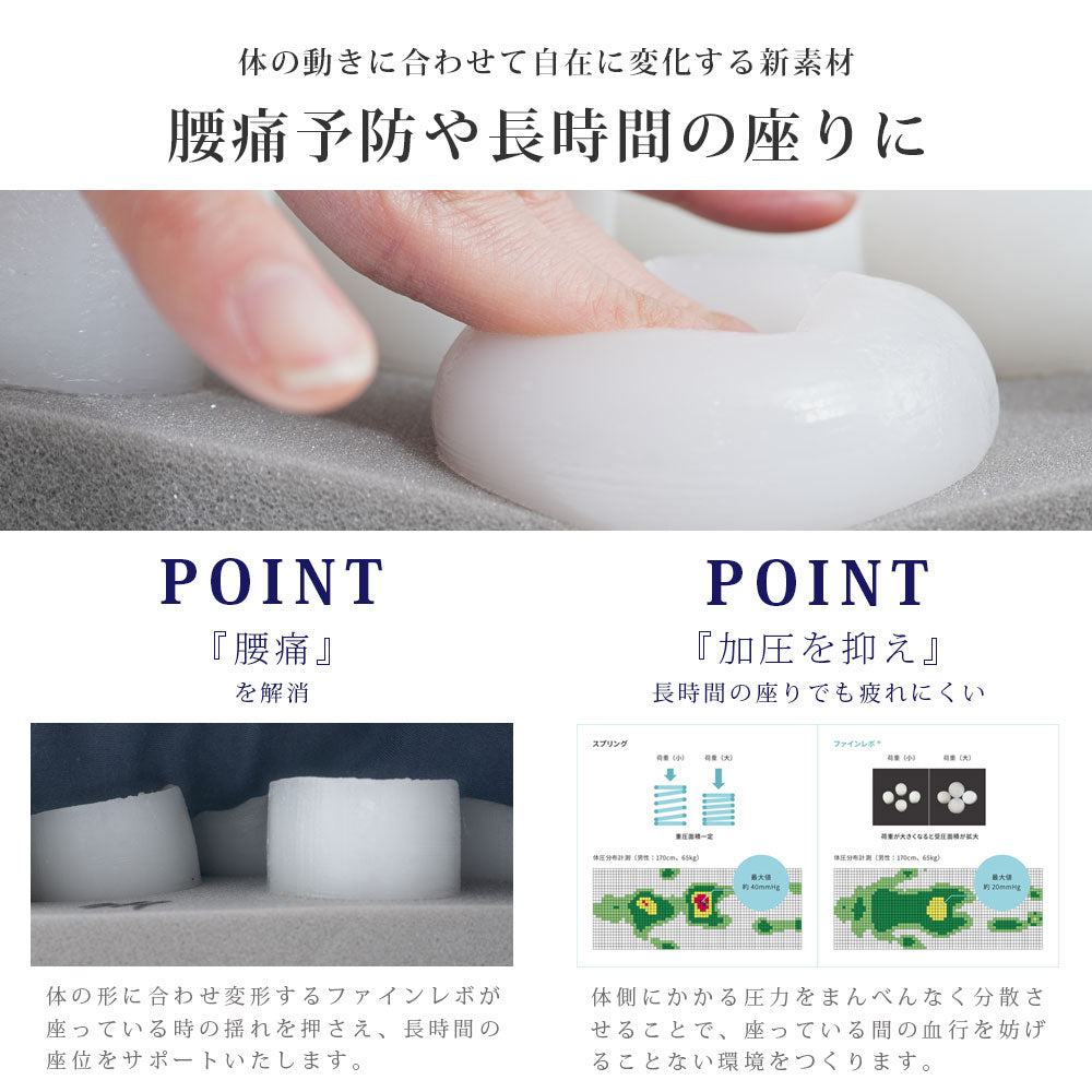 ASLEEPグレーのシートクッションの全体写真と生地の質感、手で押したときの柔らかさを紹介