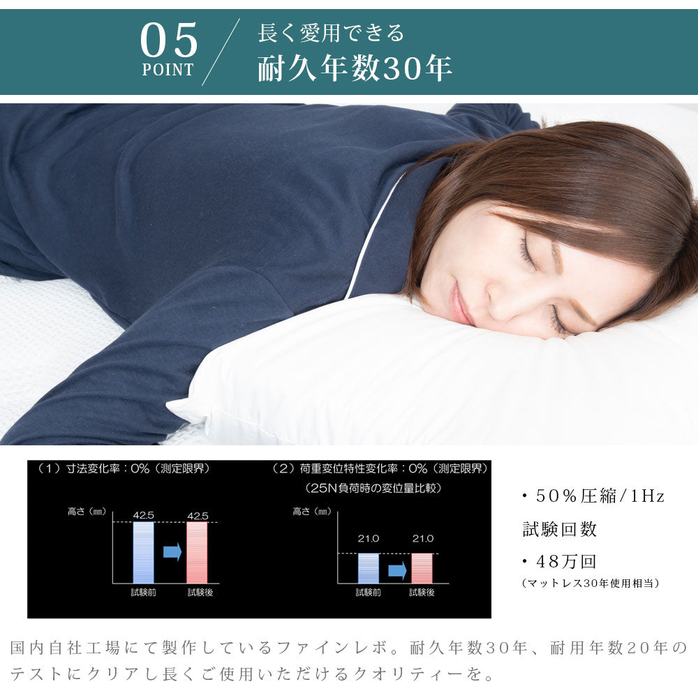 【公式】ASLEEP(アスリープ) FINE REVO Pillow I FIT（平行タイプ）
