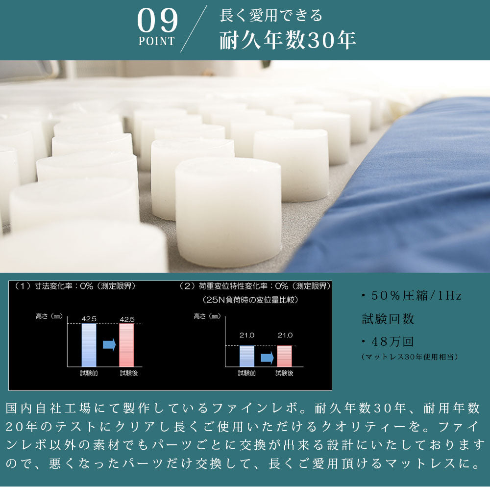 公式】ASLEEP(アスリープ) ファインレボマットレス R3 マットレス – 第