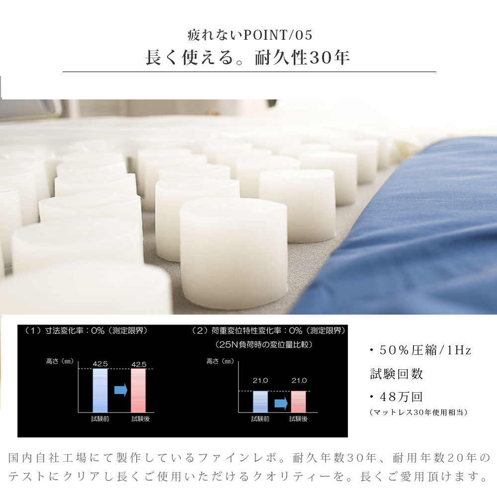 ASLEEP(アスリープ) ファインレボ ZABUTON（座布団） I-SIT